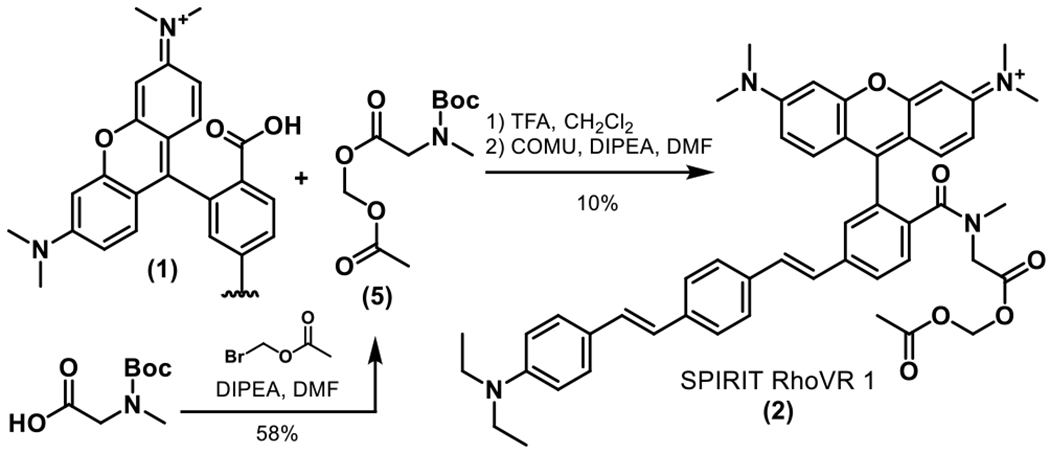 Scheme 2.