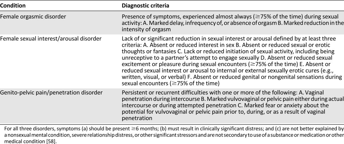 graphic file with name theoncologist_130302t2.jpg