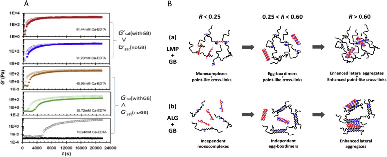Fig. 14