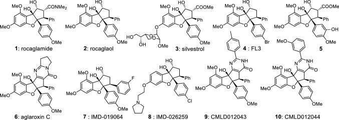 Fig. 3