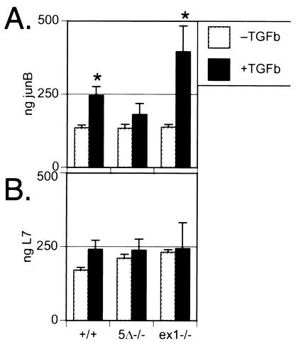 FIG. 9.