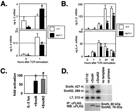 FIG. 6.