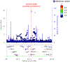 Extended Data Fig. 6
