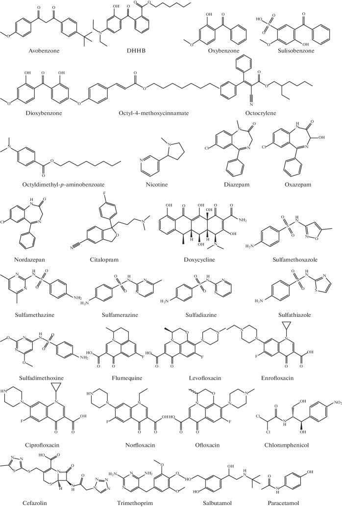 Fig. 13