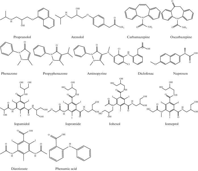 Fig. 13 
