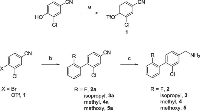 Scheme 2