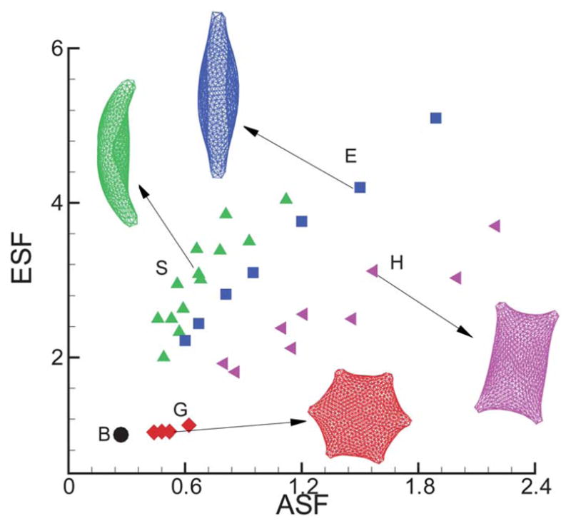 Fig. 7