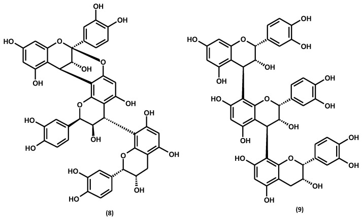 Figure 8