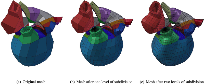 Figure B.8: