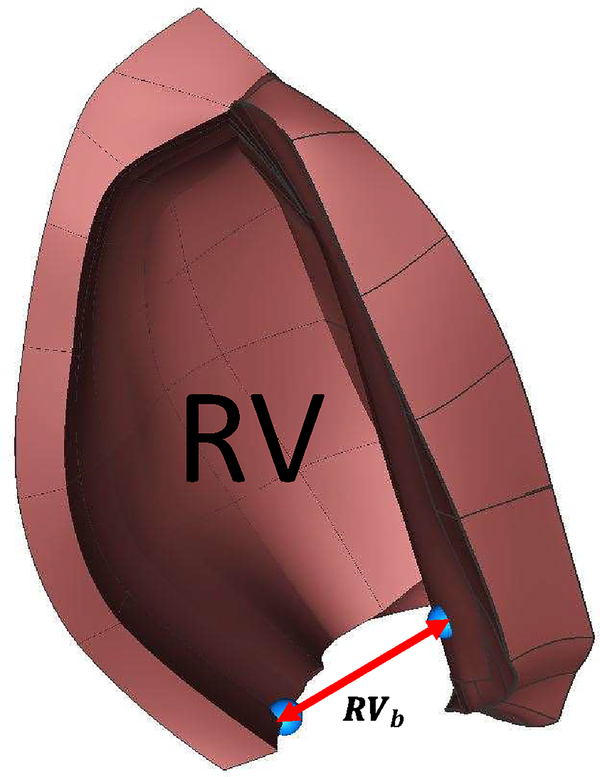 Figure E.9: