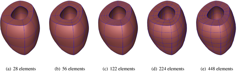 Figure F.11: