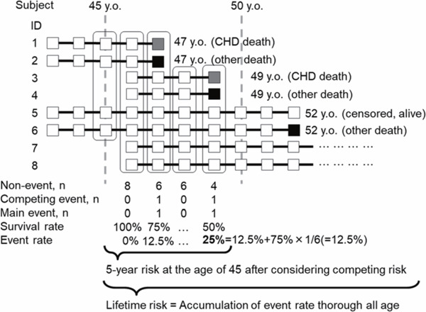 Supplementary Fig. 1.