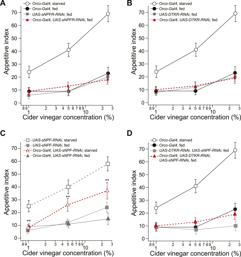 Figure 1—figure supplement 1.