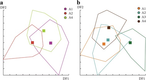 Fig. 11