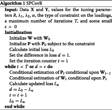 graphic file with name 12859_2018_2114_Figa_HTML.gif