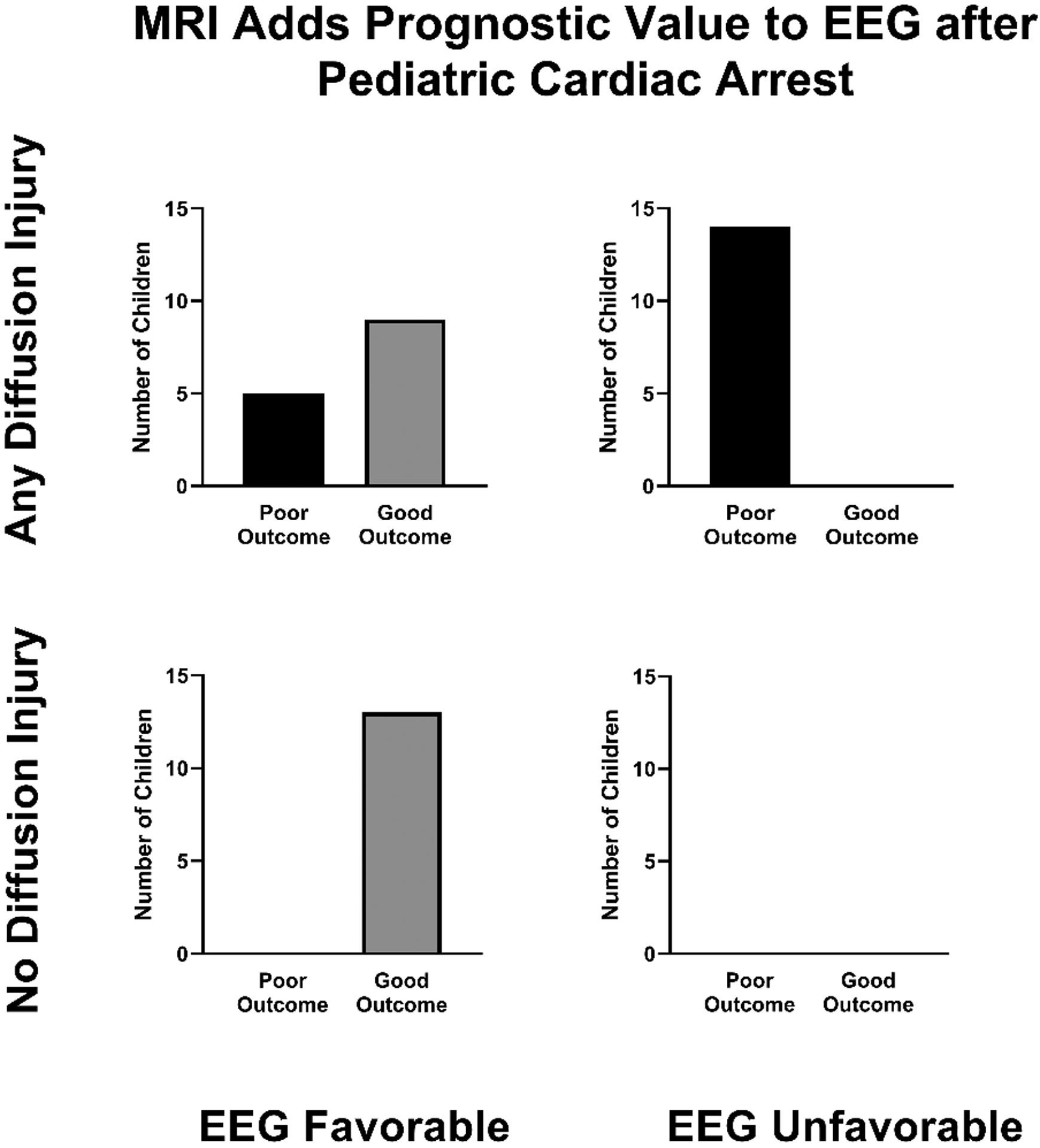 Fig. 3: