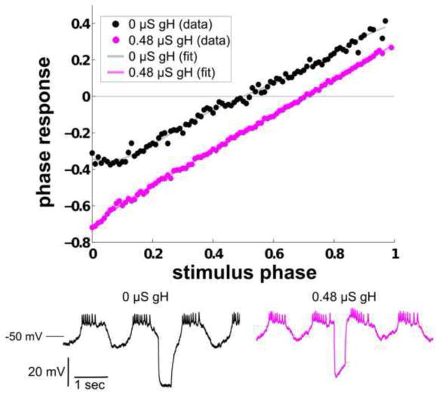 Fig. 14