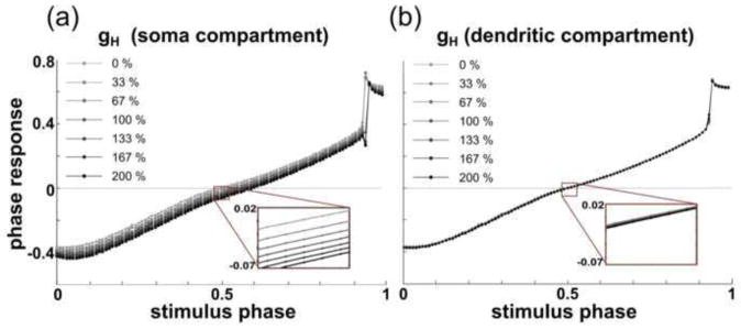 Fig. 12