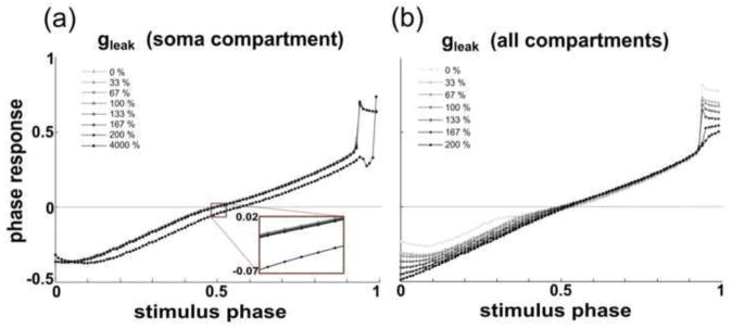 Fig. 11