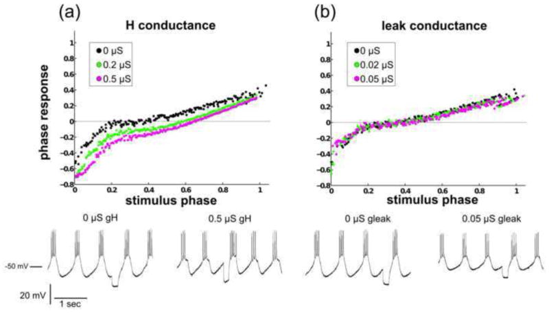 Fig. 10