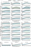Figure 1—figure supplement 4.