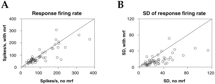 Fig. 18.