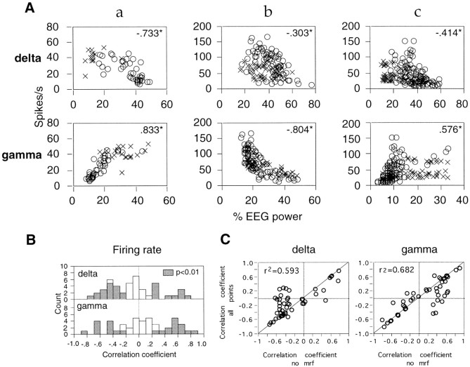 Fig. 17.