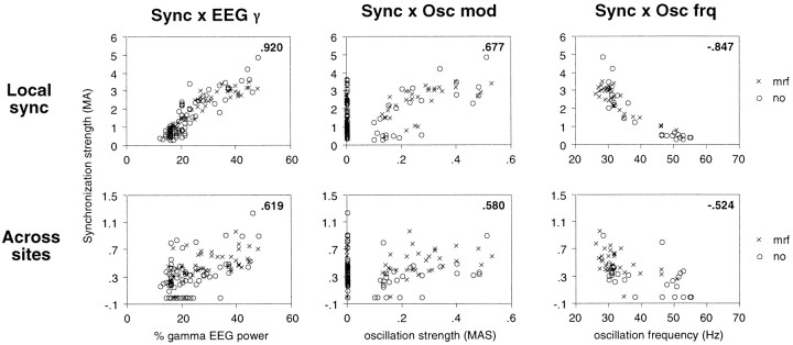 Fig. 15.