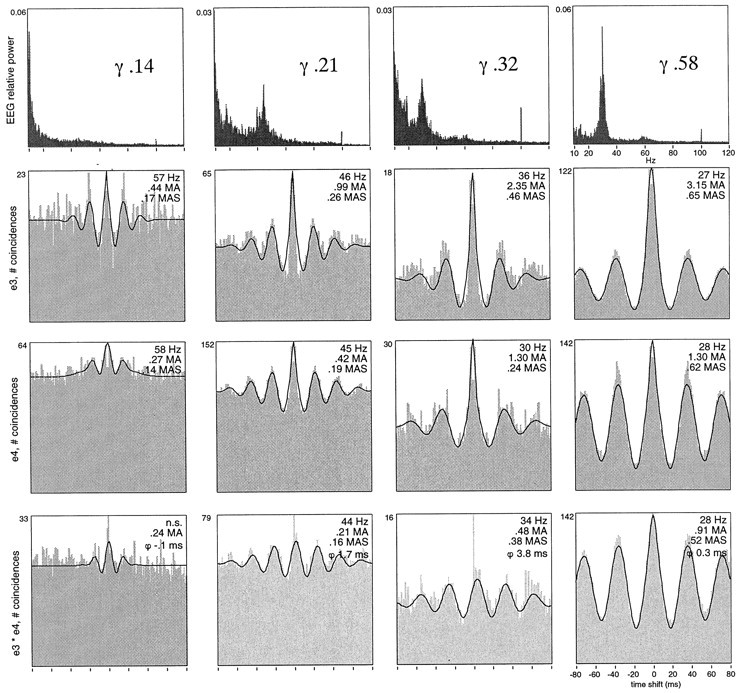 Fig. 16.