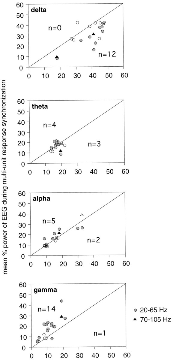 Fig. 11.