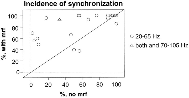 Fig. 12.