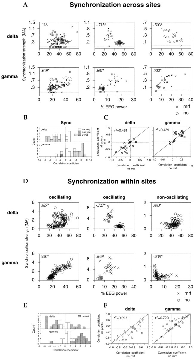 Fig. 13.