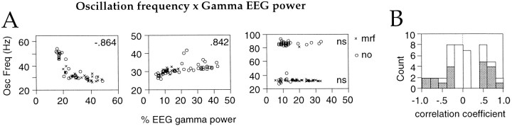 Fig. 9.