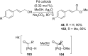 Scheme 47