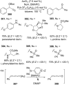 Scheme 73