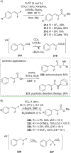 Scheme 62