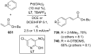 Scheme 131