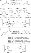 Scheme 83