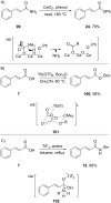 Scheme 31