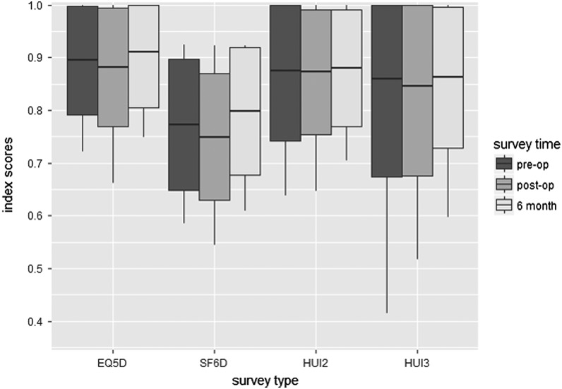 FIG. 2.