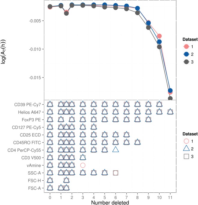 Fig. 3.