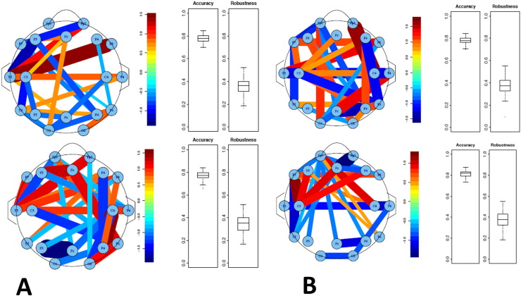 Fig. 11