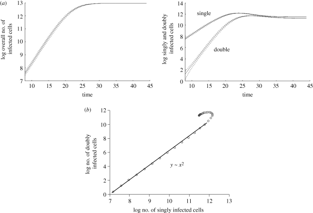 Figure 2.