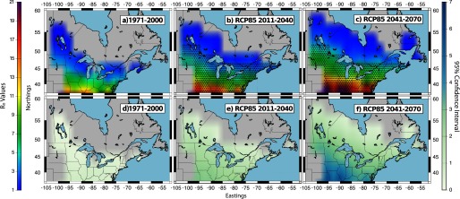 Six grid maps plotting Northings (y-axis) and Eastings (x-axis). (a), (b) and (c) plot the R0 values for 1971–2000, RCP85 2011–2040, and RCP85 2041–2070, respectively. (d), (e) and (f) plot the 95% confidence interval for 1971–2000, RCP85 2011–2040, and RCP85 2041–2070, respectively.