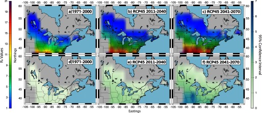 Six grid maps plotting Northings (y-axis) and Eastings (x-axis). (a), (b) and (c) plot the R0 values for 1971–2000, RCP45 2011–2040, and RCP45 2041–2070, respectively. (d), (e) and (f) plot the 95% confidence interval for 1971–2000, RCP45 2011–2040, and RCP45 2041–2070, respectively.