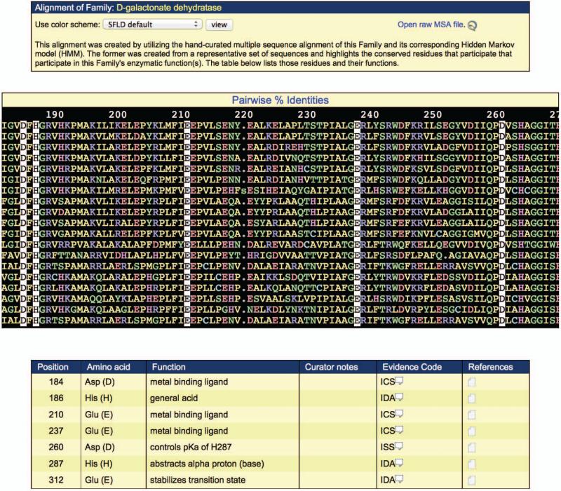 Figure 2.10.5