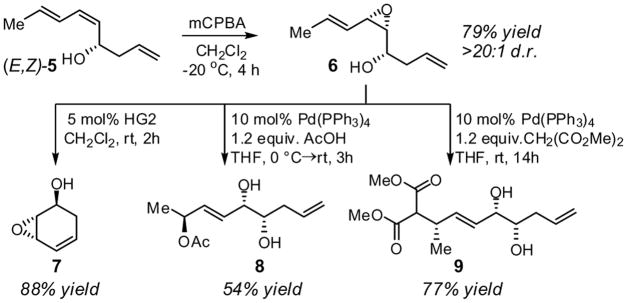 Scheme 3