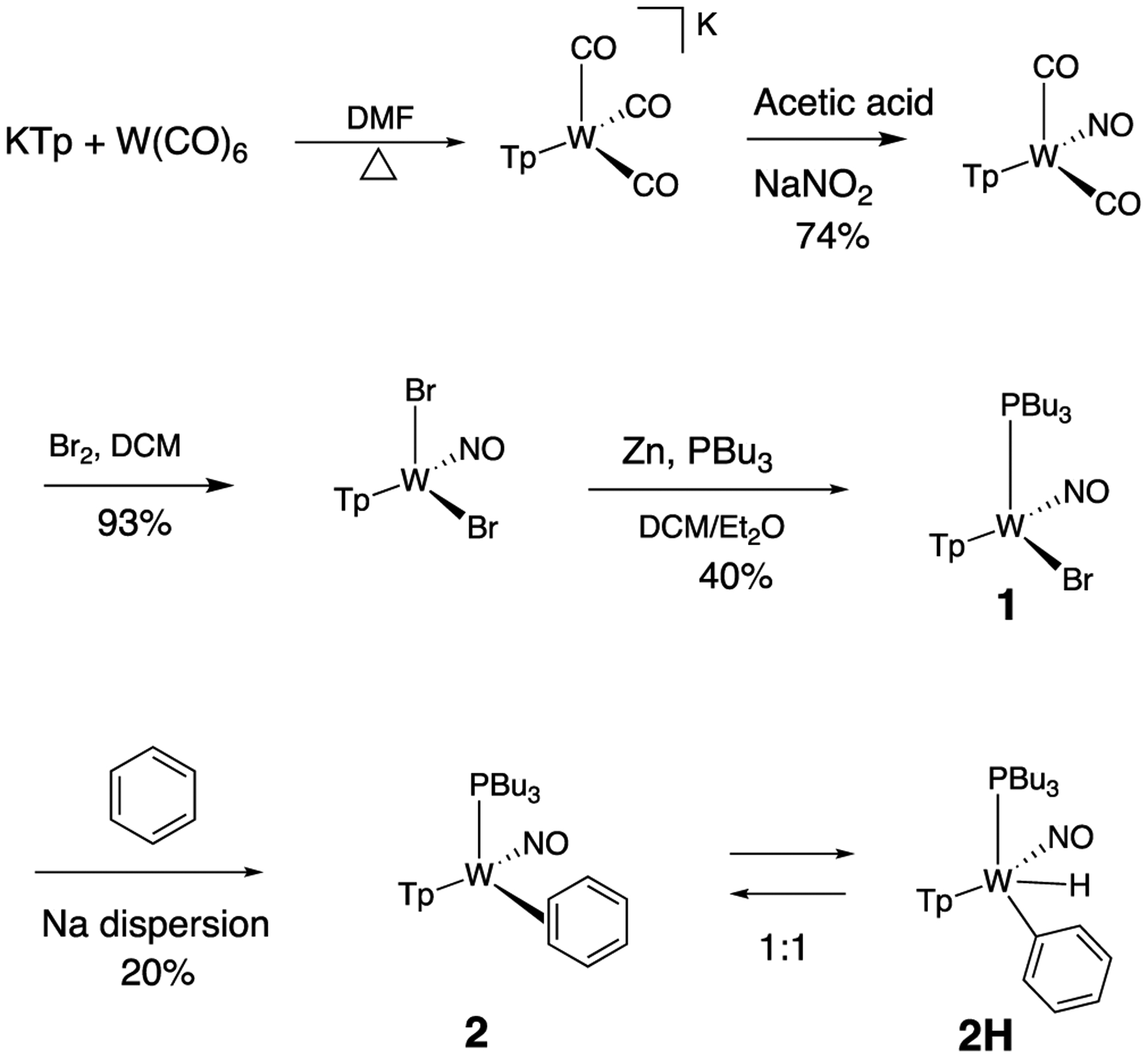 Scheme 2.