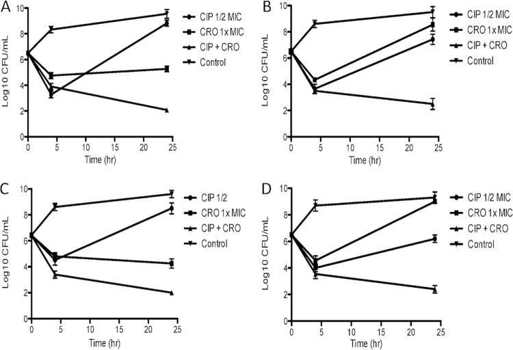 FIG 1 