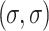 Inline graphic